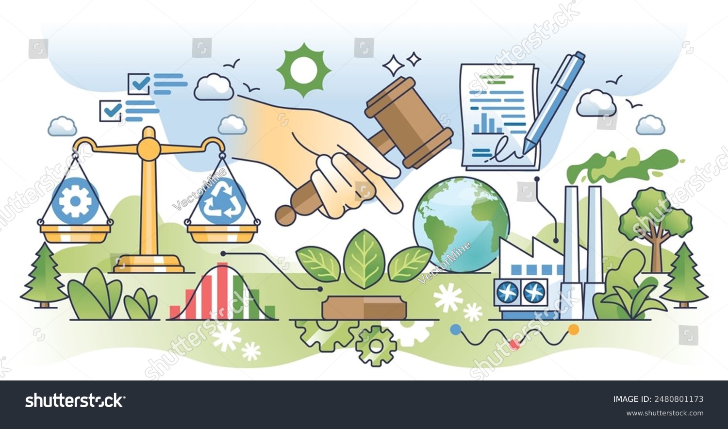 Legislación Ambiental 